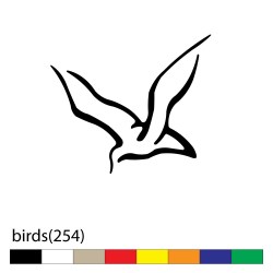 birds(254)