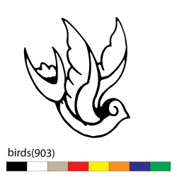 birds(903)