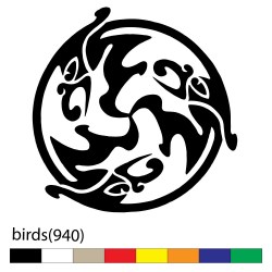 birds(940)