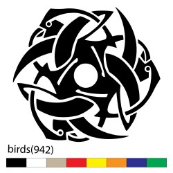 birds(942)