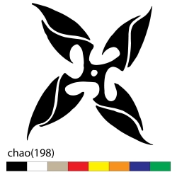 chao(198)